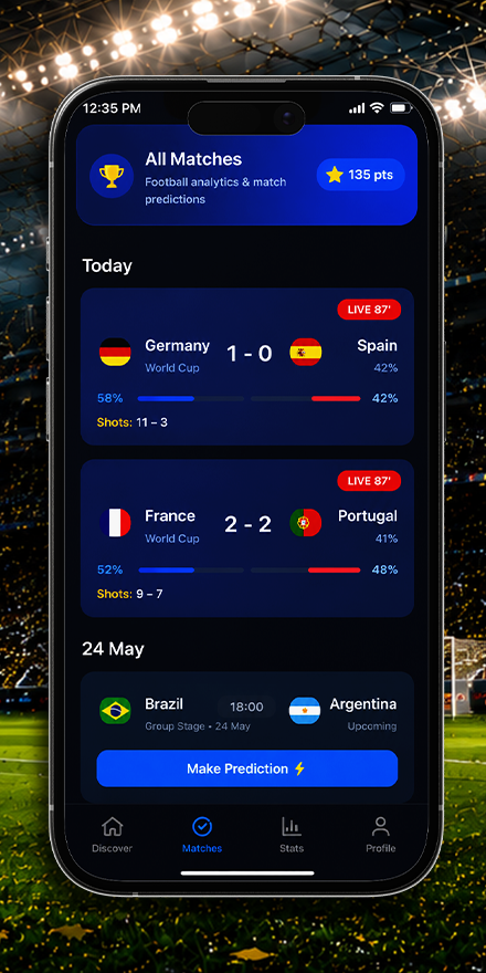 WC2026 Betting preview 4